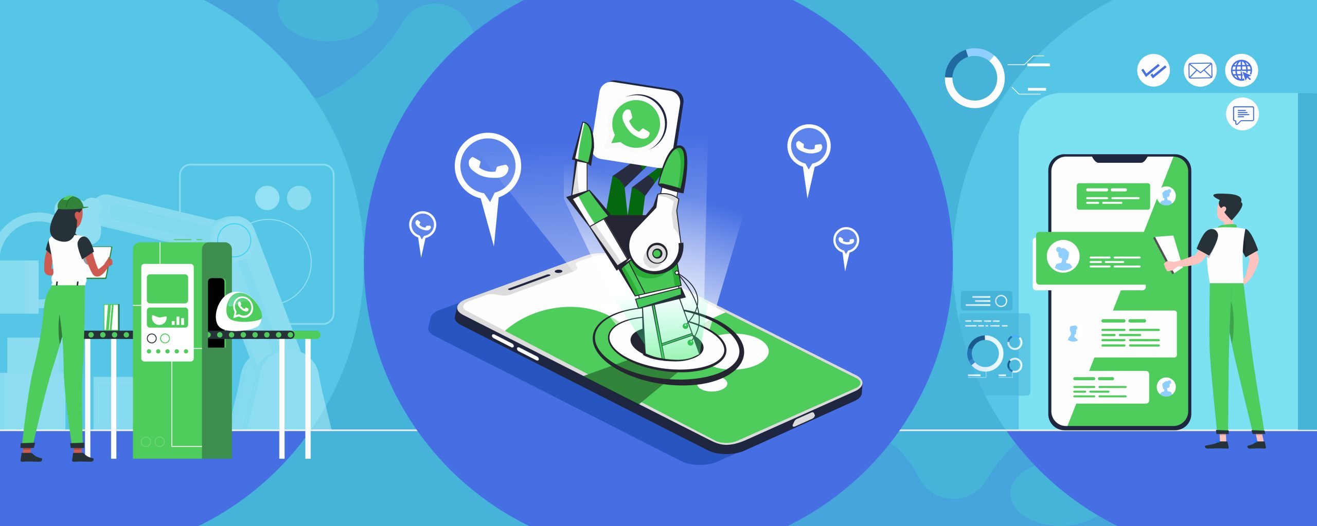 Mengapa Kamu membutuhkan Whatsapp Bot untuk bisnismu Saat ini?